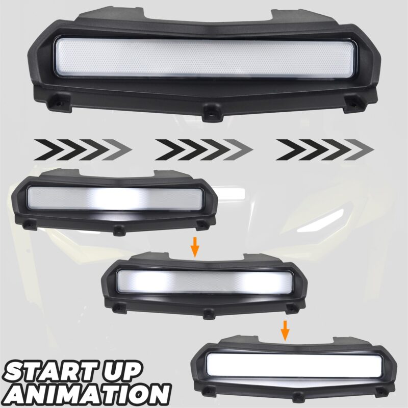 Feu De Capot LED Pour Yamaha Wolverine RMAX 1000 – Modèles 2021-2023, Amélioration Visibilité, Montage Avant, Matériau ABS