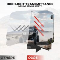 Poly Vented Full Windshield for Polaris RZR Turbo R/ RZR PRO XP/PRO R - Image 3