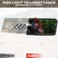 Clear Front Half Windshield for Polaris Ranger 570 Midsize Ranger 500 Crew 570 SP 570 Mid Size 2015+ - Image 2