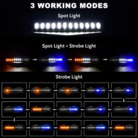 Upgraded LED Strobe Hood Scoop Light for Yamaha Wolverine RMAX2 RMAX4 1000 2021-2024 - Image 6