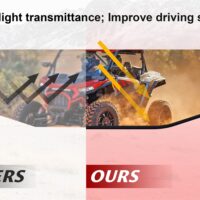 Clear Front Half Windshield Lightly Dustproof Durable Poly Half Windscreen for Polaris RZR XP 1000 / XP 4 1000 2024+ - Image 3