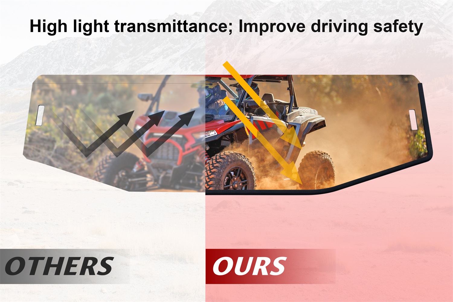 Clear Front Half Windshield Lightly Dustproof Durable Poly Half Windscreen for Polaris RZR XP 1000 / XP 4 1000 2024+ - Image 3