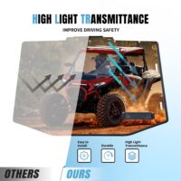 Clear Scratch Resistant Coating Vented Front Full Windshield Windscreen Window with Vents for Polaris RZR XP 1000 / XP 4 1000 2024+ - Image 3