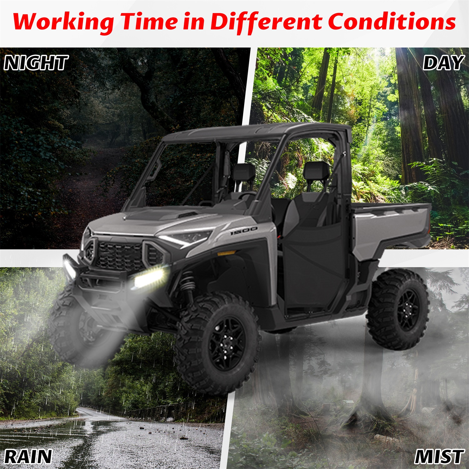 LED Front Bumper Lights Front Brushguard Auxiliary Light Front Accent Light DRL Turn Signal for Polaris Ranger 1500 XD 2024 2025 Accessories - Image 3