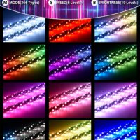 2PCS 4FT LED Whip Lights with Spring Base for UTV ATV Boat Polaris RZR Can-Am X3 Accessories - Image 4