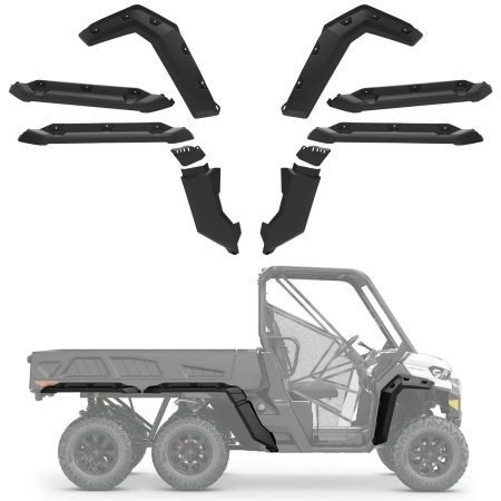 Fender Flares for Can-Am Defender Pro 6x6 2020-2026